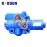 FLD Flow Divider Valves In Steering Control Units thumbnail-1