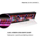 Gehl Gaea Series Switchable Veg/Flower Hydroponic LED Grow Light