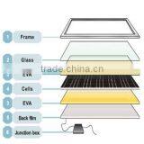Solar Products Distributor Demand China Manufacturer Supply 75W 12V Solar Panel thumbnail-2