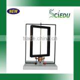 Magnetic Field Demonstrator /physics Experiment