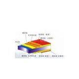 Rock Wool Sandwich Panels for Wall , Rock Wool Sandwich Panels for Roof thumbnail-2