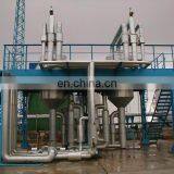 Customized Hot Sale Stainless Steel RFCC/FCC Slurry Filters thumbnail-2