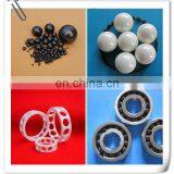 680 ZZ Bearing Series Deep Groove Ball Bearings thumbnail-4