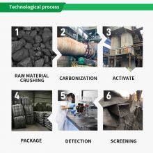 Free Sample Anthracite Coal Filter For Water Treatment thumbnail-5