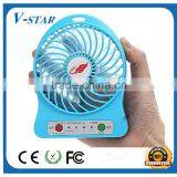Battery Mini Fan--Flash Customer's Message, Green Led