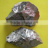 Hot Sell Silicon Metal 553# thumbnail-1