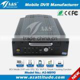 Best 8CH Hard Disk Drive Mobile DVR With GPS 3G Wifi Passanger Counter thumbnail-2