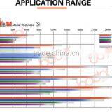 New Tech Cnc Laser Cutting Machine From Bodor thumbnail-5