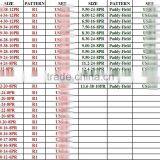 12.5/80-18-12PR Guarantee Replacement18.4-38-12PR 18.4-34-12PR 18.4-30-12PR 16.9-34-10PR 16.9-30-10PR 13.6-28-10PR 15.5-38 thumbnail-6
