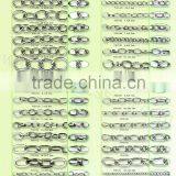 Wholesale neck chains for men