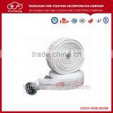 Fire Resistant Pvc Pipe Fire Hydrant Pipe thumbnail-2