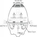 Mini Air Purifier thumbnail-5