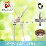 Cheap Wind Generator for Home thumbnail-1