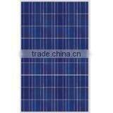 Solar Panel (5w-280w)