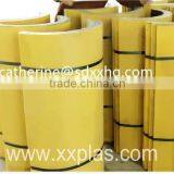 HDPE Chute Liners,truck Bed Liner,bunker Liner thumbnail-6