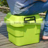 Professional Manufacturer for Box Storage thumbnail-3