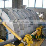 Long Working Life Rotary Drum Filters Manufacturers , Rotary Drum Filters Manufacturers Made in China thumbnail-4