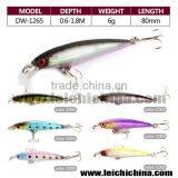 Wholesale Oem Hard Plastic Minnow Fishing Lures thumbnail-1