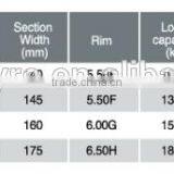 Truck Tyre Mountain Land Tyre 750-16 825-16 Bias Tyre New Pattern TH503/504/505 thumbnail-3