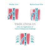 Turquoise Compression Stockings VTK2-200 thumbnail-2