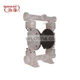 QBY3-40 Air- Operated Double Diaphragm Pump thumbnail-1