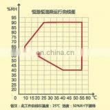 LHS Constant Temperature and Humidity Controller for Incubator thumbnail-3
