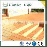 Anti-Slip Wpc Flooring For Outdoor Stairs Deck thumbnail-3