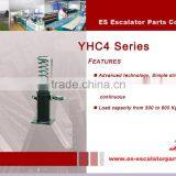 YHC4 Series, Buffer ,Elevator Buffer