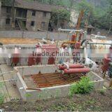 Waste tyre pyrolysis equipment