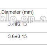 H03RN-F Light Duty Rubber Sheathed Electric Wire Cable Hebei Ronghua Manufacturer thumbnail-6