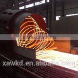 Wire Discharger & Pinch Roll for Steel Wire Rod Making thumbnail-1