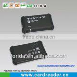 All in One Card Reader Driver Usb 2.0 Card Reader