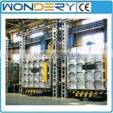 Good Quality All-fiber Bogie Hearth Furnace