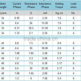 Low Cost DC 42mm Nema 17 Stepper Motor for Engraving Machine thumbnail-3