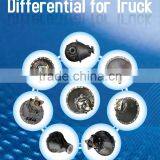 DIFFERENTIAL & PARTS FOR TRUCK / HINO / FUSO / NISSAN / ISUZU thumbnail-1