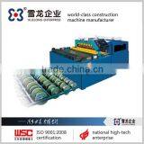 Xuelong Wire Mesh Welding Machine for Sell thumbnail-2