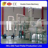 Broiler Poultry Feed Pellet Production Line ,Output 1-1.5t/h thumbnail-3