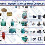 Hot Selling Dependable Performance and Good Reputation Coal Briquette Machine thumbnail-5