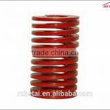 Metal Spring thumbnail-5