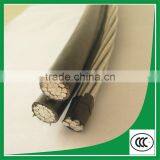 ACSR for South America