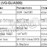 Full Spectrum 300W COB LED Grow Light for Hydroponics Farm thumbnail-2