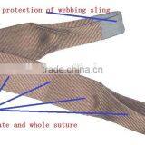 Linyi WELLS High Quality High Tension Various Webbing Sling thumbnail-1