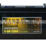 12V Auto Truck Car Battery thumbnail-2