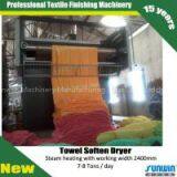 Continuous Tumble Dryer