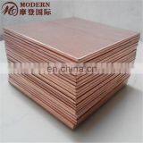 Price per Ton Copper Sheet thumbnail-6