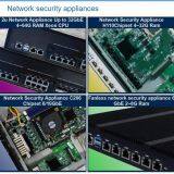 Network Security Appliances 1u 2u X86 Hardware Barebone Based on Latest Chipset for Linux PfSense Firewall thumbnail-2