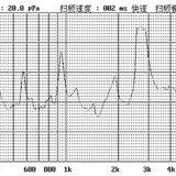 Electromagnetic Passive Buzzer Sc1254 thumbnail-5