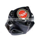 Hydraulic Milling Machine Triangle Pump Lubrication Oil Pump-TOP-11A/12A/13A-TPX thumbnail-5