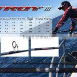 China Famous High Quality Carbon Fiber Fishing Tackle Popping Rod thumbnail-1