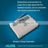 Smart Home Wireless Controller